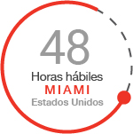 tiempos de miami