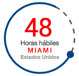 tiempos de miami